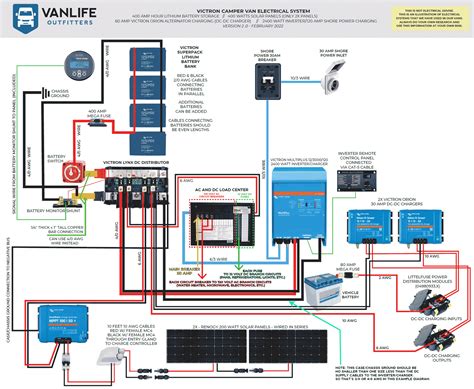 class a bus conversion electrical and usb outlet box|12v bus battery conversion.